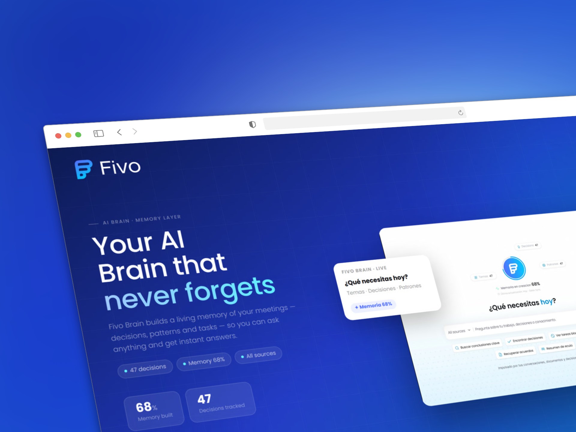 Fivo AI